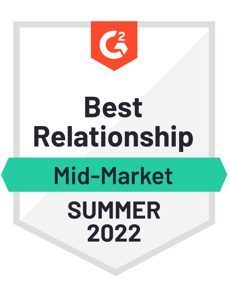 Media Monitoring Best Relationship Mid-Market Total