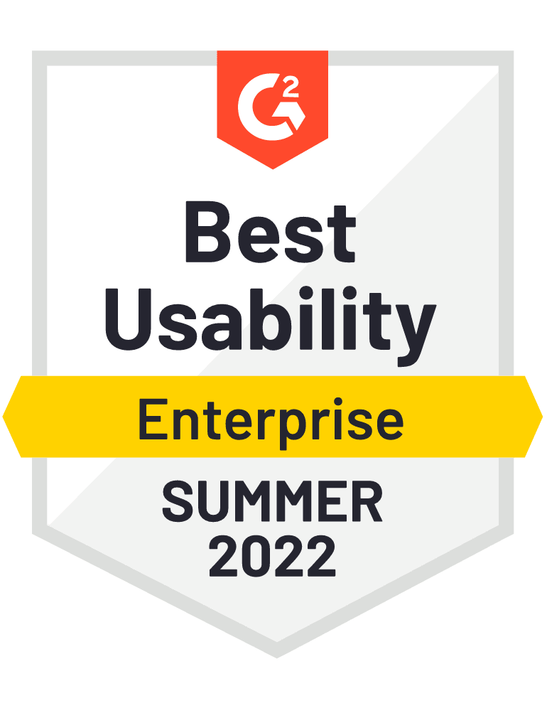Media Monitoring Best Usability Enterprise Total