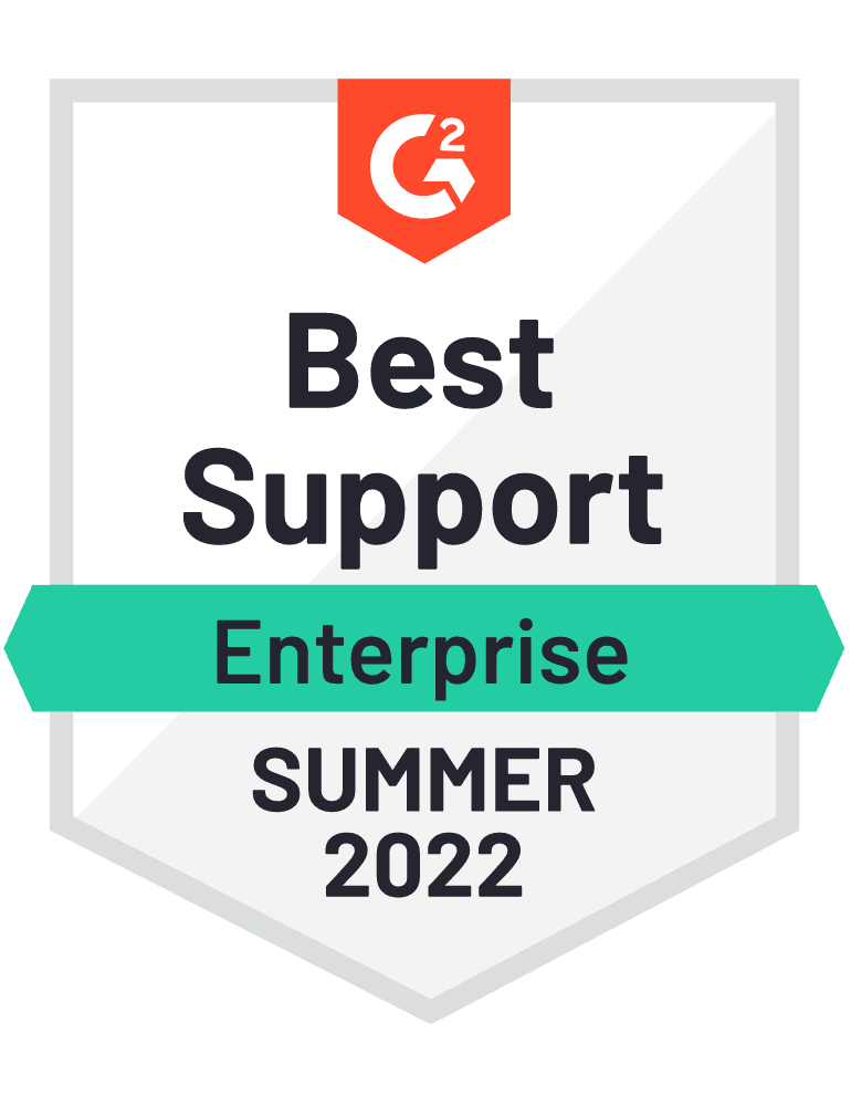 Media Monitoring Best Support Enterprise