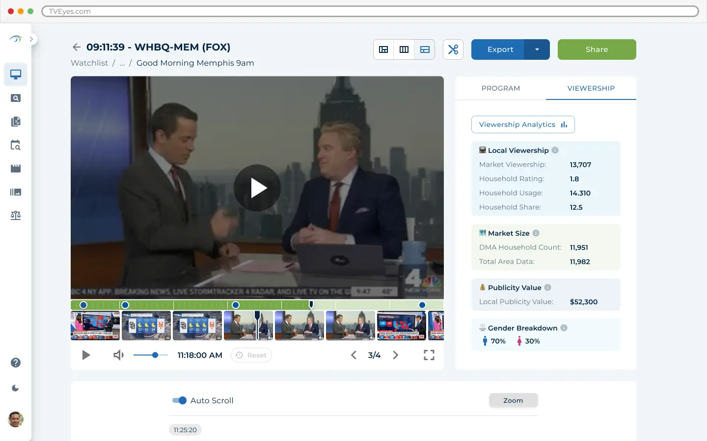 Broadcast Demographics | TVEyes