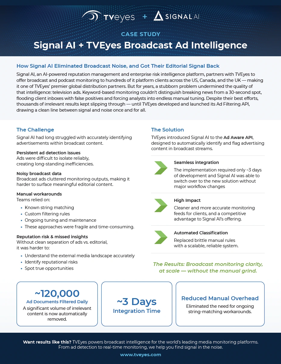 Case Study: Signal AI