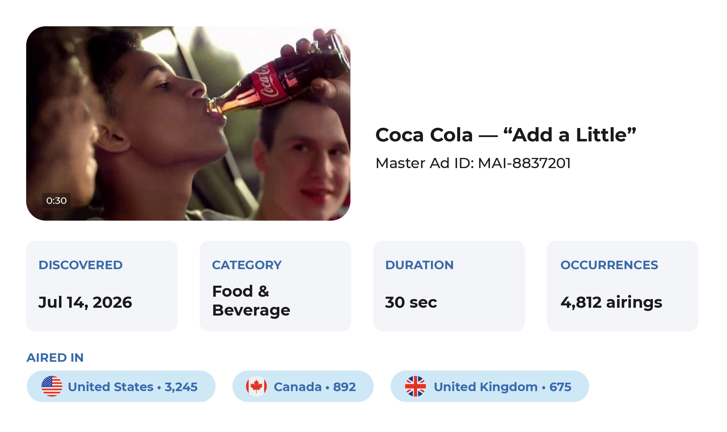 Ad Intelligence API